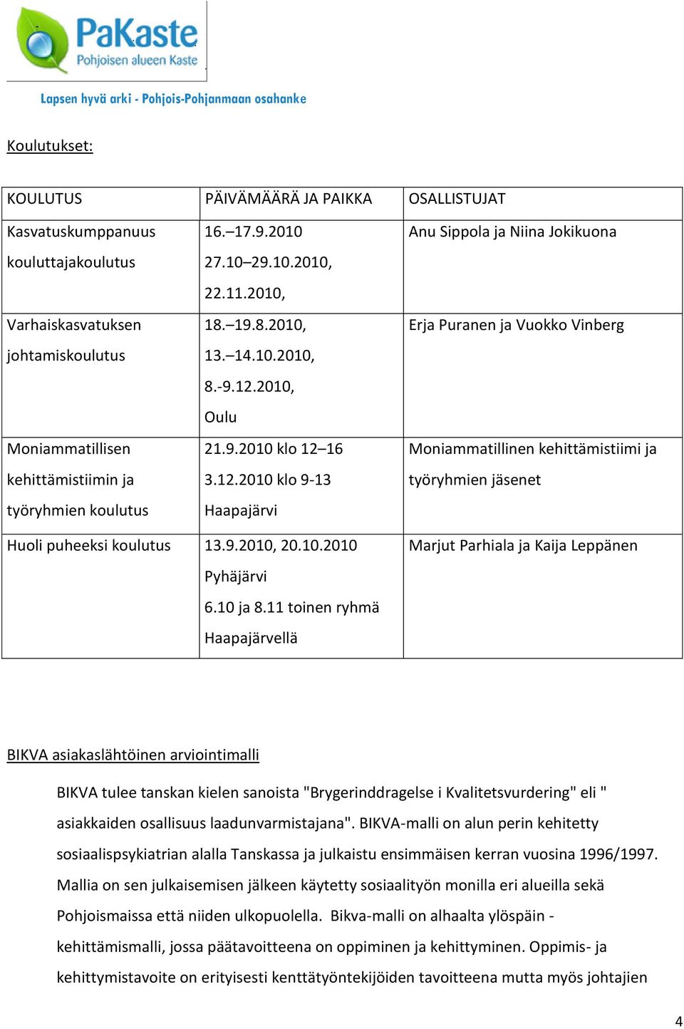 2010, Oulu 21.9.2010 klo 12 16 3.12.2010 klo 9-13 Haapajärvi Anu Sippola ja Niina Jokikuona Erja Puranen ja Vuokko Vinberg Moniammatillinen kehittämistiimi ja työryhmien jäsenet Huoli puheeksi koulutus 13.