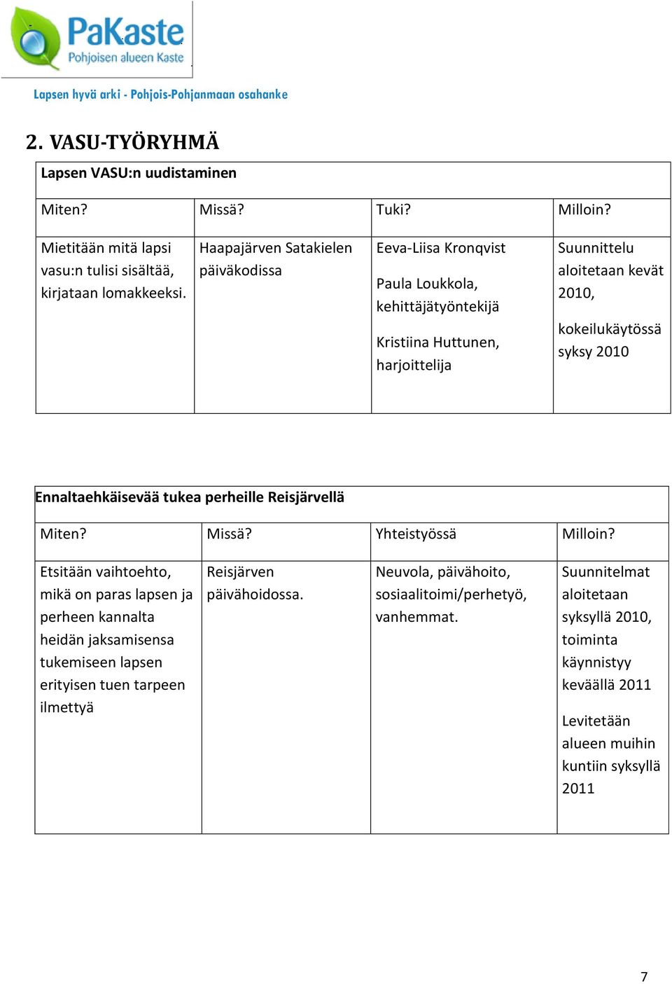 2010 Ennaltaehkäisevää tukea perheille Reisjärvellä Miten? Missä? Yhteistyössä Milloin?