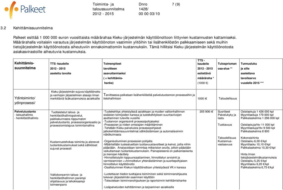 kustannuksiin. Tämä hillitsisi Kieku-järjestelmän käyttöönotosta asiakasvirastoille aiheutuvia kustannuksia.