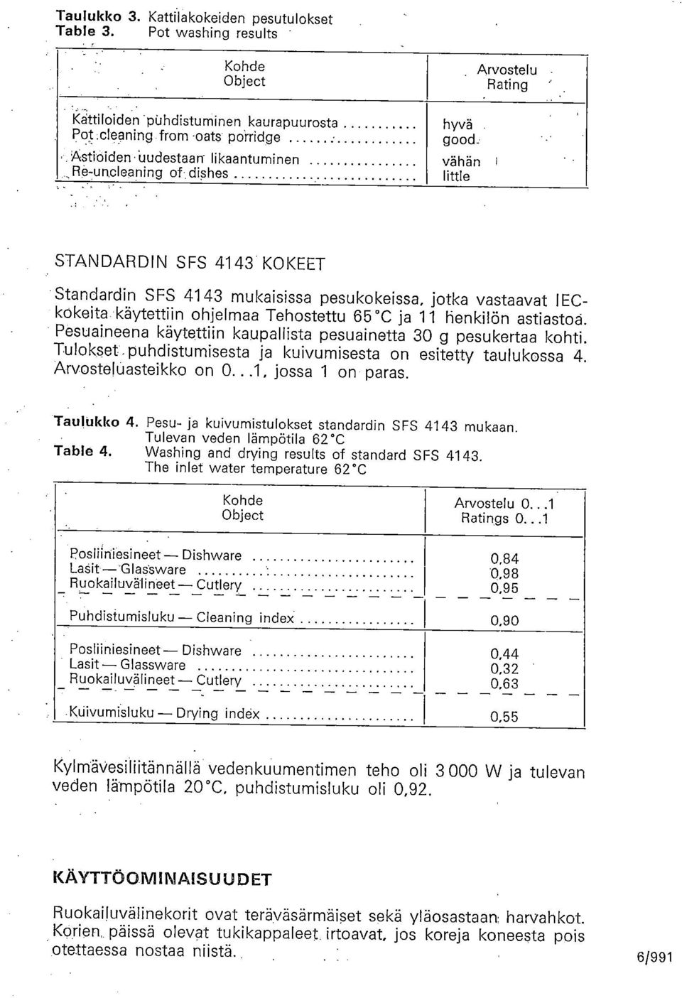 pesukokeissa, jotka vastaavat IECkokeita käytettiin ohjelmaa Tehostettu 65 C ja 11 henkilön astiastoa. Pesuaineena käytettiin kaupallista pesuainetta 30 g pesukertaa kohti.