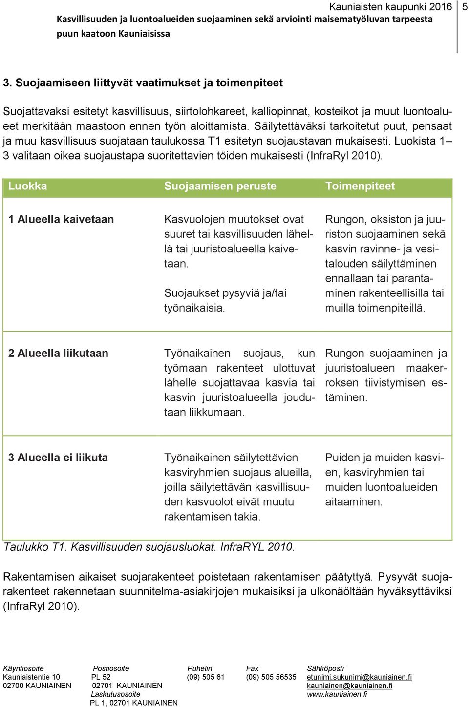 Luokista 1 3 valitaan oikea suojaustapa suoritettavien töiden mukaisesti (InfraRyl 2010).