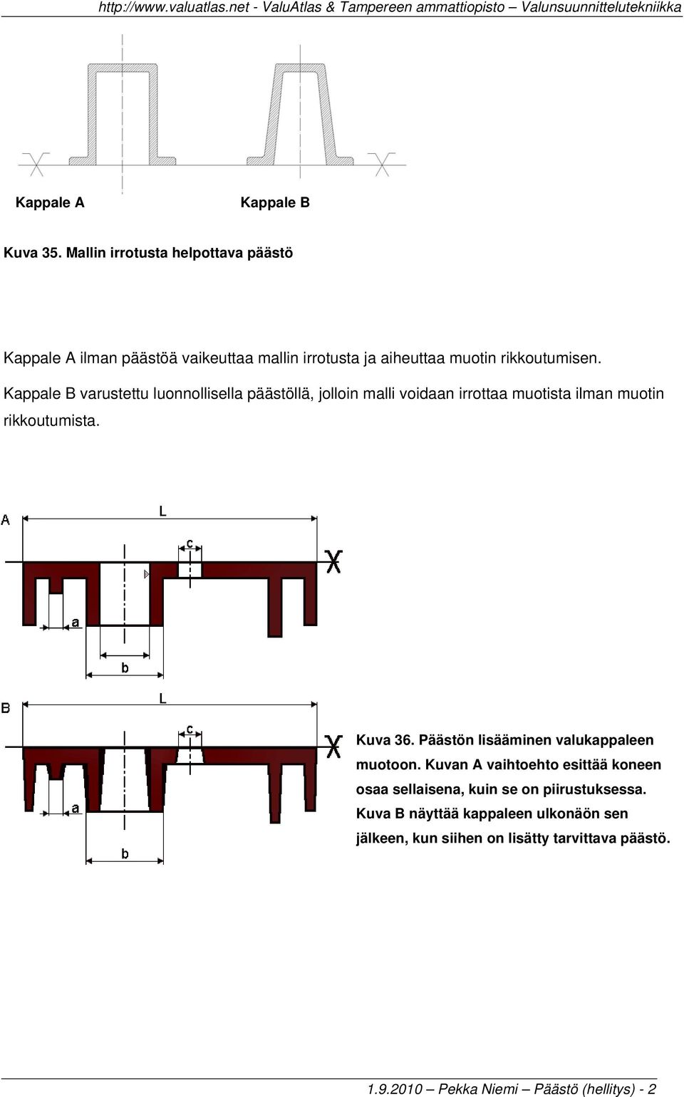 Kappale B varustettu luonnollisella päästöllä, jolloin malli voidaan irrottaa muotista ilman muotin rikkoutumista. Kuva 36.