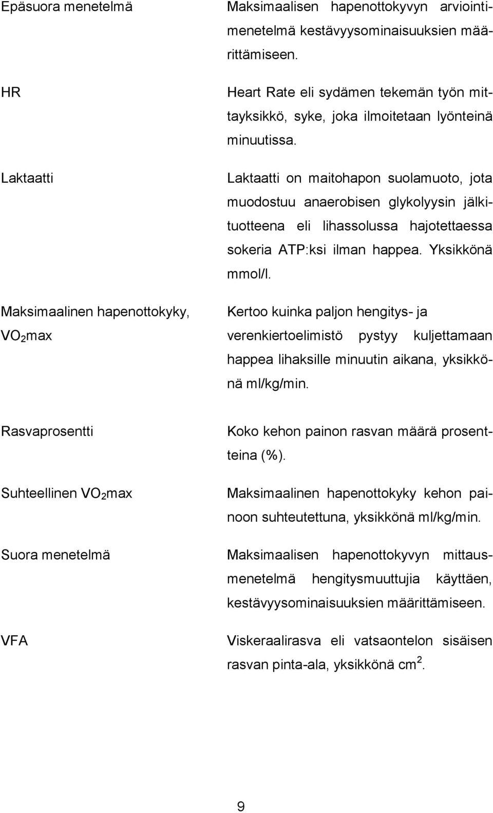 Laktaatti on maitohapon suolamuoto, jota muodostuu anaerobisen glykolyysin jälkituotteena eli lihassolussa hajotettaessa sokeria ATP:ksi ilman happea. Yksikkönä mmol/l.