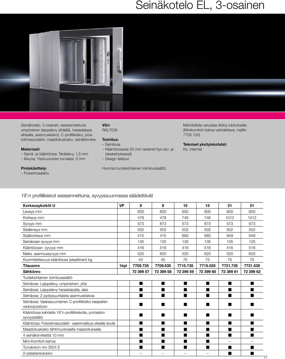 Design-laiteovi Huomioi tuotekohtainen toimitussisältö. Mahdollista varustaa Abloy-lukituksella. (Minikomfort-kahva vaihdettava, malliin 7705.120) Tekniset yksityiskohdat: Ks.