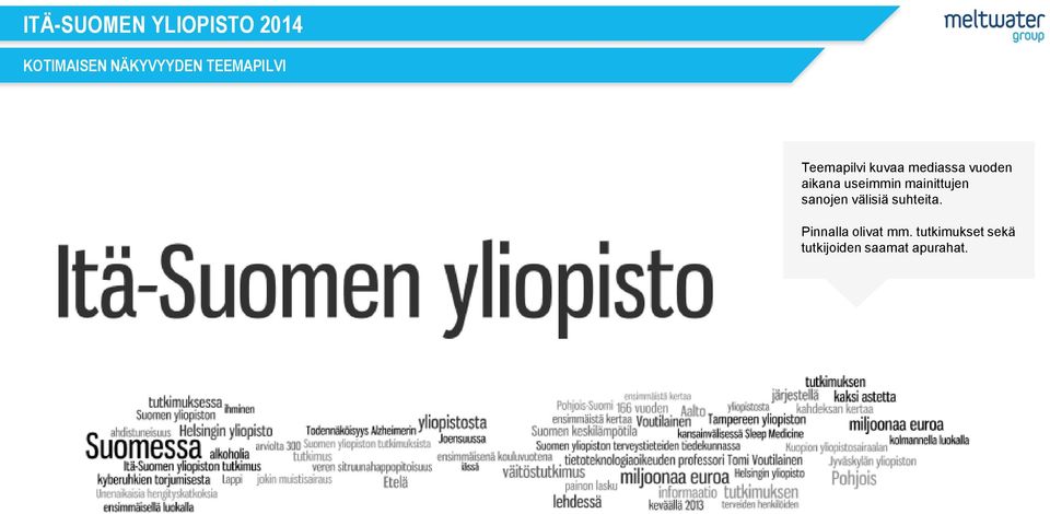 useimmin mainittujen sanojen välisiä suhteita.