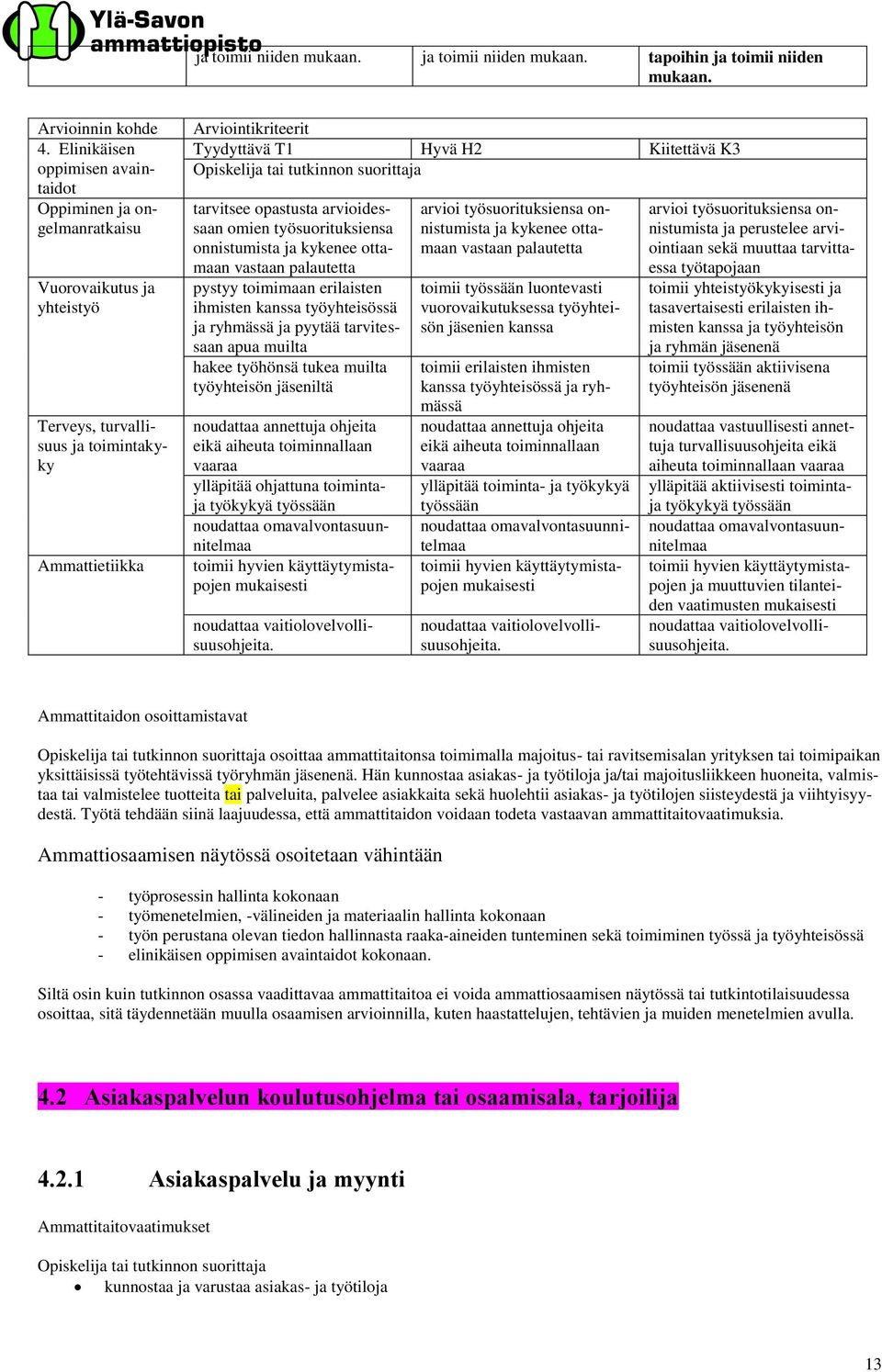 työsuorituksiensa onnistumista ja kykenee ottamaan vastaan palautetta pystyy toimimaan erilaisten ihmisten kanssa työyhteisössä ja ryhmässä ja pyytää tarvitessaan apua muilta hakee työhönsä tukea