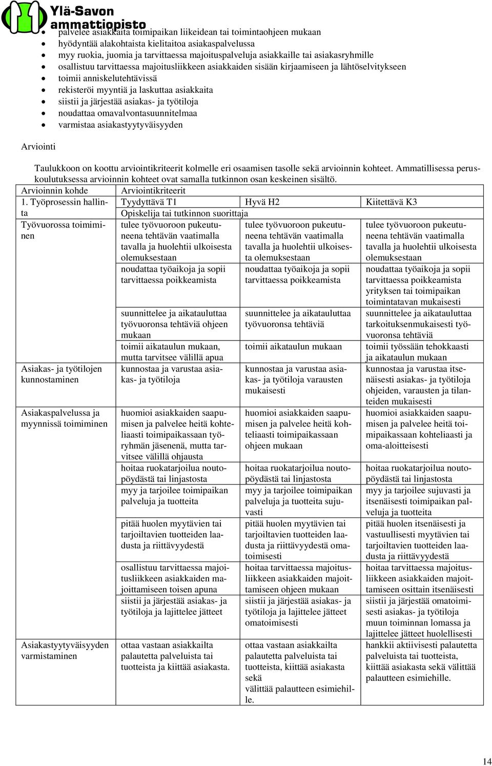 järjestää asiakas- ja työtiloja varmistaa asiakastyytyväisyyden Arviointi Taulukkoon on koottu arviointikriteerit kolmelle eri osaamisen tasolle sekä arvioinnin kohteet.