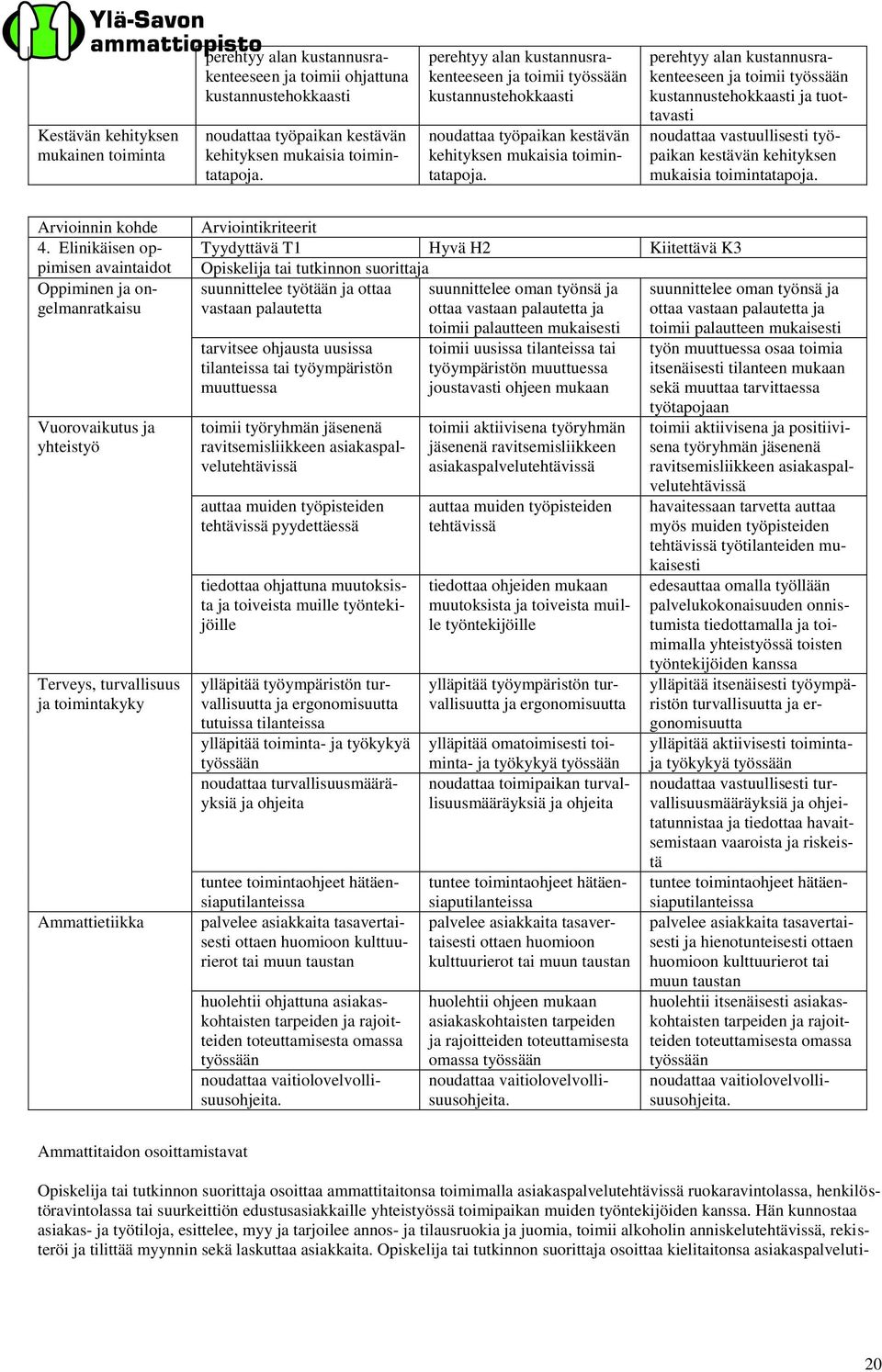 perehtyy alan kustannusrakenteeseen ja toimii työssään kustannustehokkaasti ja tuottavasti noudattaa vastuullisesti työpaikan kestävän kehityksen mukaisia toimintatapoja. 4.