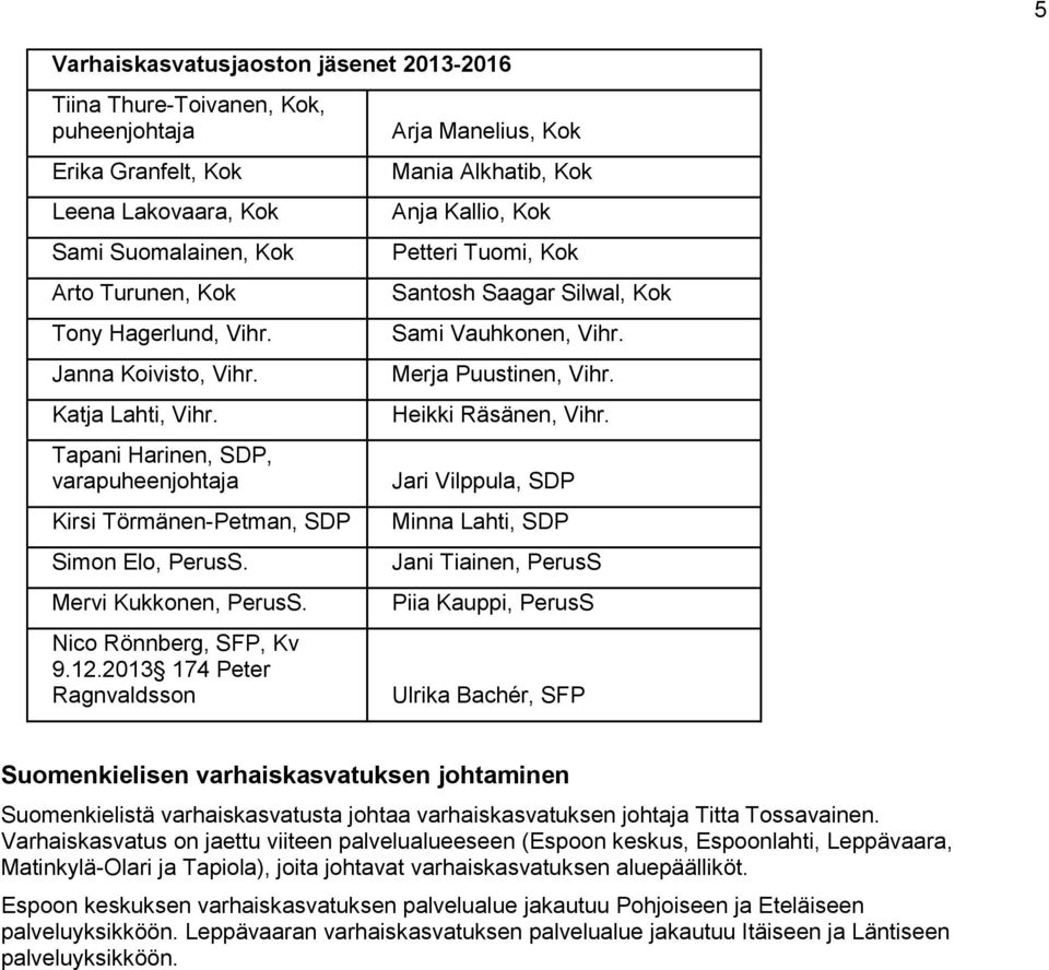 2013 174 Peter Ragnvaldsson Arja Manelius, Kok Mania Alkhatib, Kok Anja Kallio, Kok Petteri Tuomi, Kok Santosh Saagar Silwal, Kok Sami Vauhkonen, Vihr. Merja Puustinen, Vihr. Heikki Räsänen, Vihr.