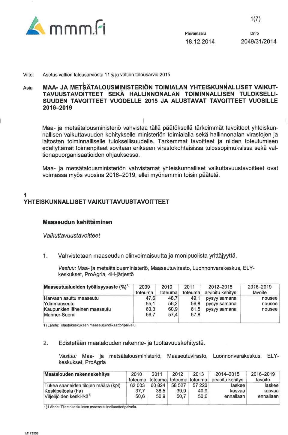 TOIMINNALLISEN TULOKSELLI SUUDEN TAVOITTEET VUODELLE 2015 JA ALUSTAVAT TAVOITTEET VUOSILLE 2016 2019 Maa- ja metsätalousministeriö vahvistaa tällä päatoksellä tärkeimmät tavoitteet yhteiskun nallisen