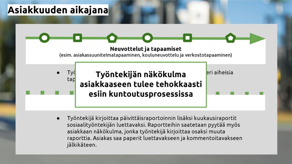 näkökulma tapaamisia osana kuntoutusta.
