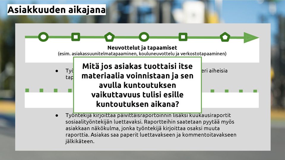 aiheisia materiaalia voinnistaan ja sen tapaamisia osana kuntoutusta.