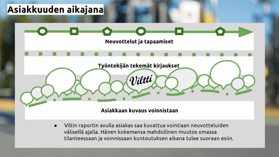 kuvattua vointiaan neuvotteluiden välisellä ajalla.