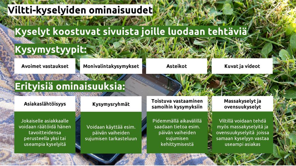 päivän vaiheiden sujumisen tarkasteluun Pidemmällä aikavälillä saadaan tietoa esim.