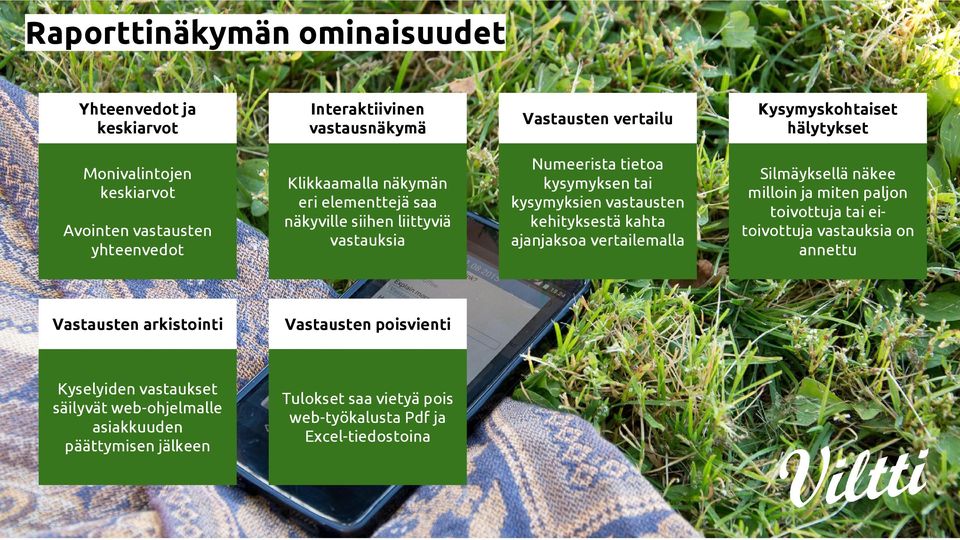 asiakkuuden päättymisen jälkeen Tulokset saa vietyä pois web-työkalusta Pdf ja Excel-tiedostoina Vastausten vertailu Numeerista tietoa kysymyksen tai kysymyksien
