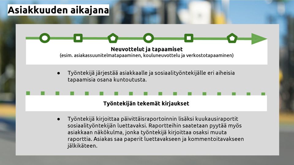 aiheisia tapaamisia osana kuntoutusta.