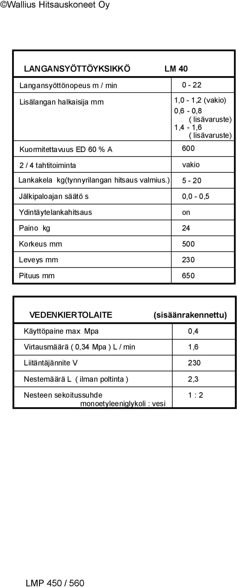 ) 5-20 1,0-1,2 (vakio) 0,6-0,8 ( lisävaruste) 1,4-1,6 ( lisävaruste) Jälkipaloajan säätö s 0,0-0,5 Ydintäytelankahitsaus on Paino kg 24