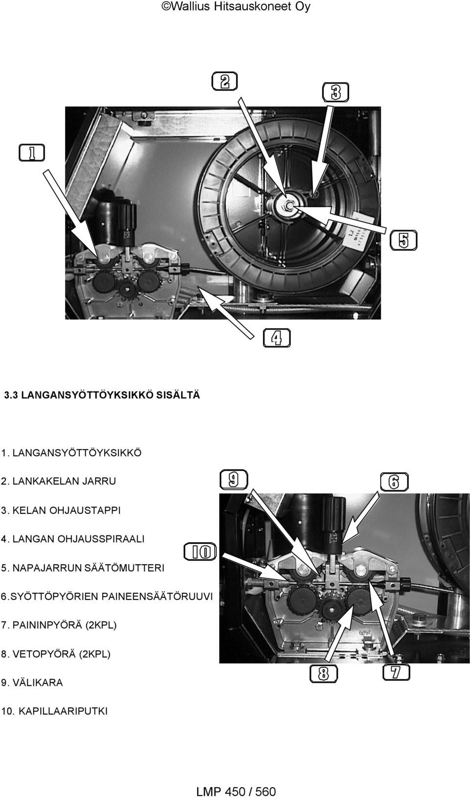 LANGAN OHJAUSSPIRAALI 5. NAPAJARRUN SÄÄTÖMUTTERI 6.
