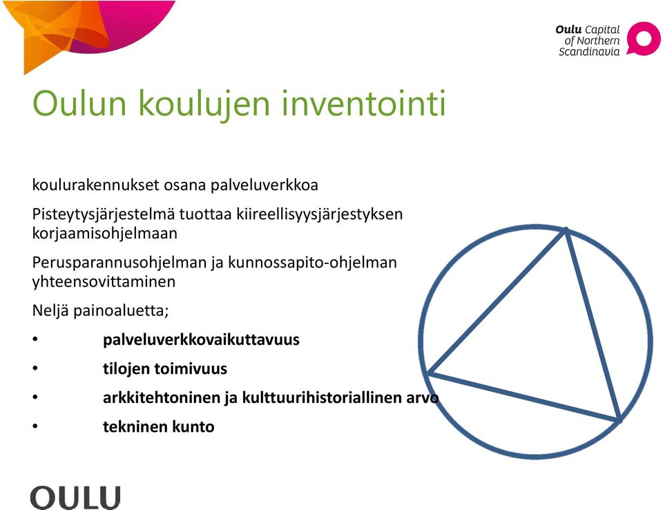 Perusparannusohjelman ja kunnossapito ohjelman yhteensovittaminen Neljä