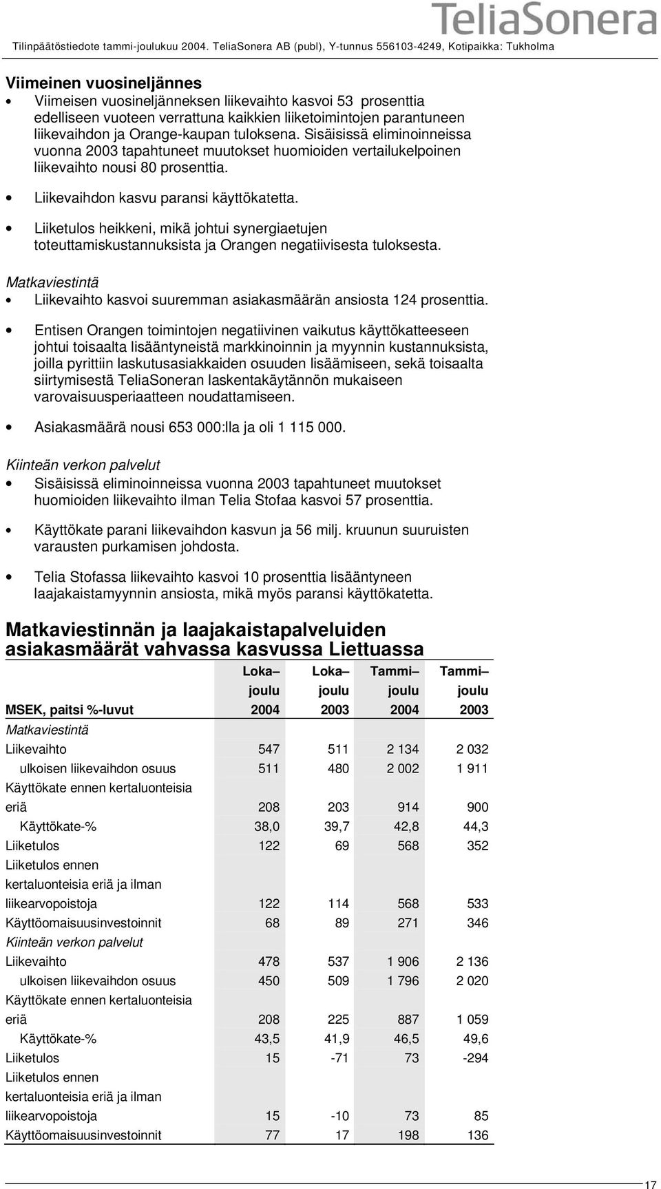 liiketoimintojen parantuneen liikevaihdon ja Orange-kaupan tuloksena. Sisäisissä eliminoinneissa vuonna tapahtuneet muutokset huomioiden vertailukelpoinen liikevaihto nousi 80 prosenttia.