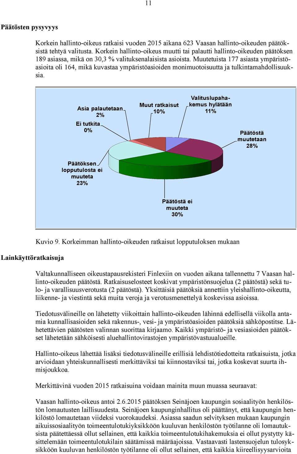 Muutetuista 177 asiasta ympäristöasioita oli 164, mikä kuvastaa ympäristöasioiden monimuotoisuutta ja tulkintamahdollisuuksia.