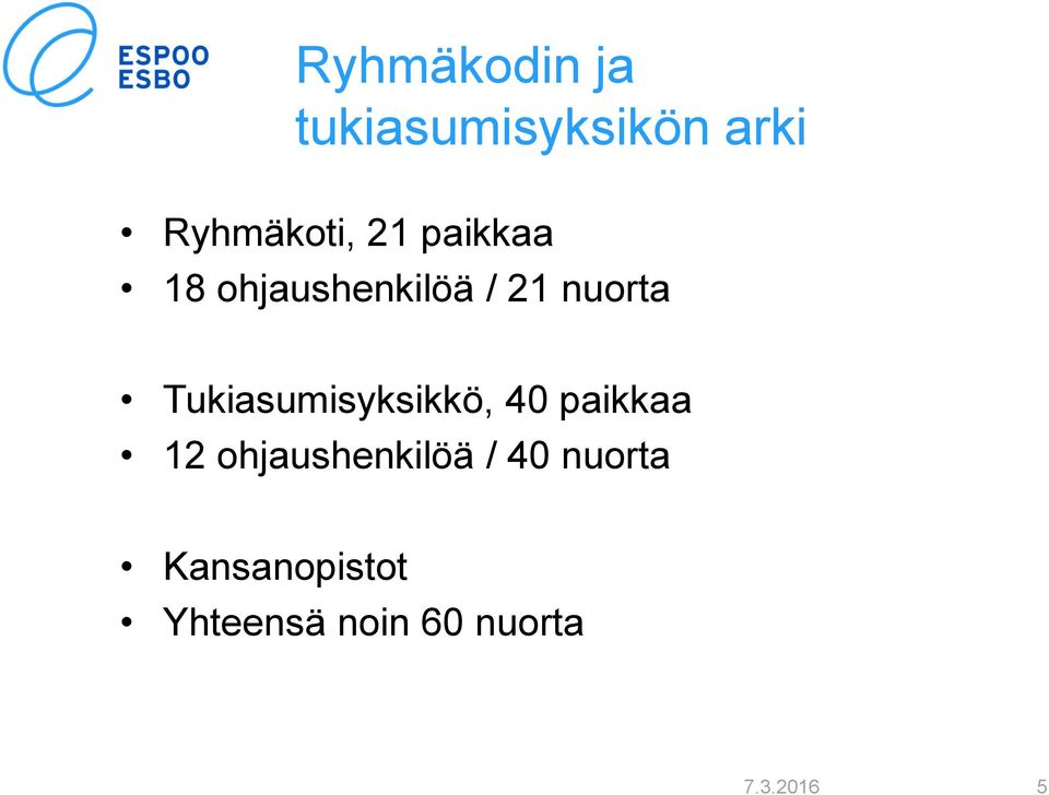 Tukiasumisyksikkö, 40 paikkaa 12 ohjaushenkilöä /