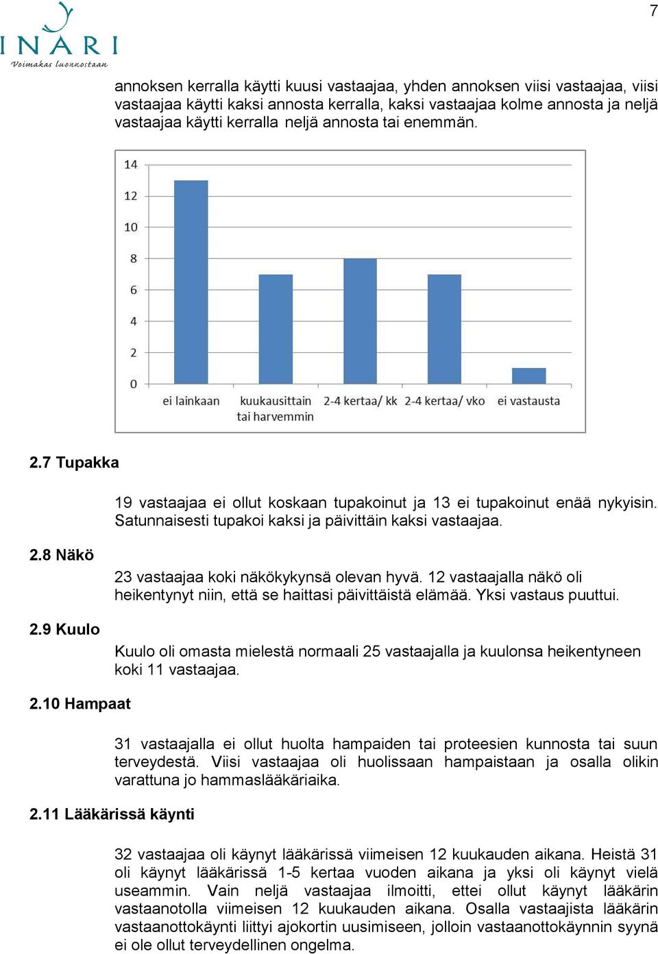 9 Kuulo 23 vastaajaa koki näkökykynsä olevan hyvä. 12 vastaajalla näkö oli heikentynyt niin, että se haittasi päivittäistä elämää. Yksi vastaus puuttui.