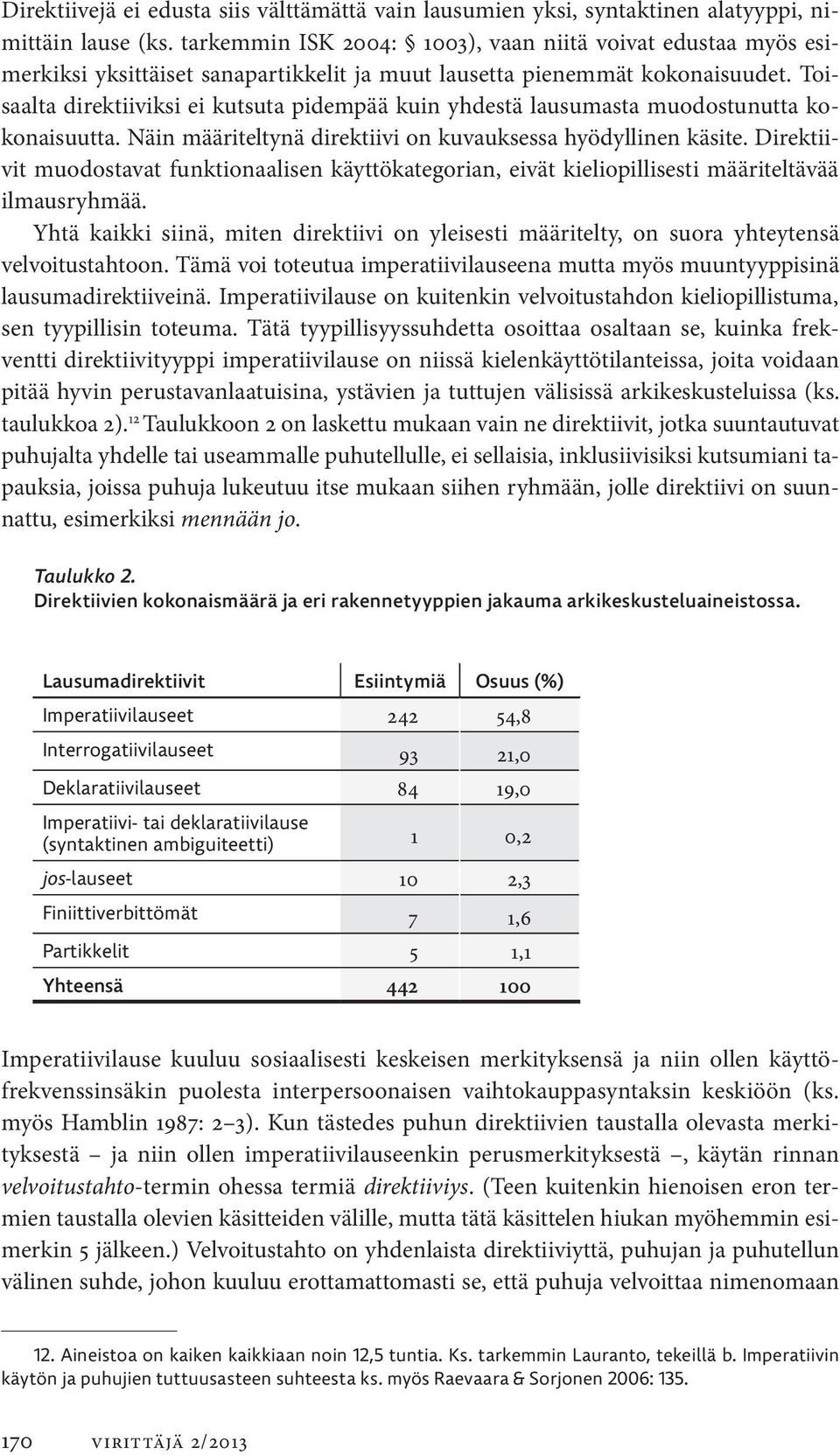 Toisaalta direktiiviksi ei kutsuta pidempää kuin yhdestä lausumasta muodostunutta kokonaisuutta. Näin määriteltynä direktiivi on kuvauksessa hyödyllinen käsite.