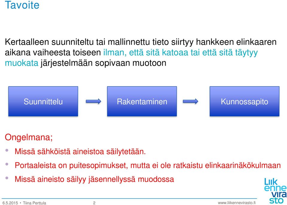 Rakentaminen Kunnossapito Ongelmana; Missä sähköistä aineistoa säilytetään.