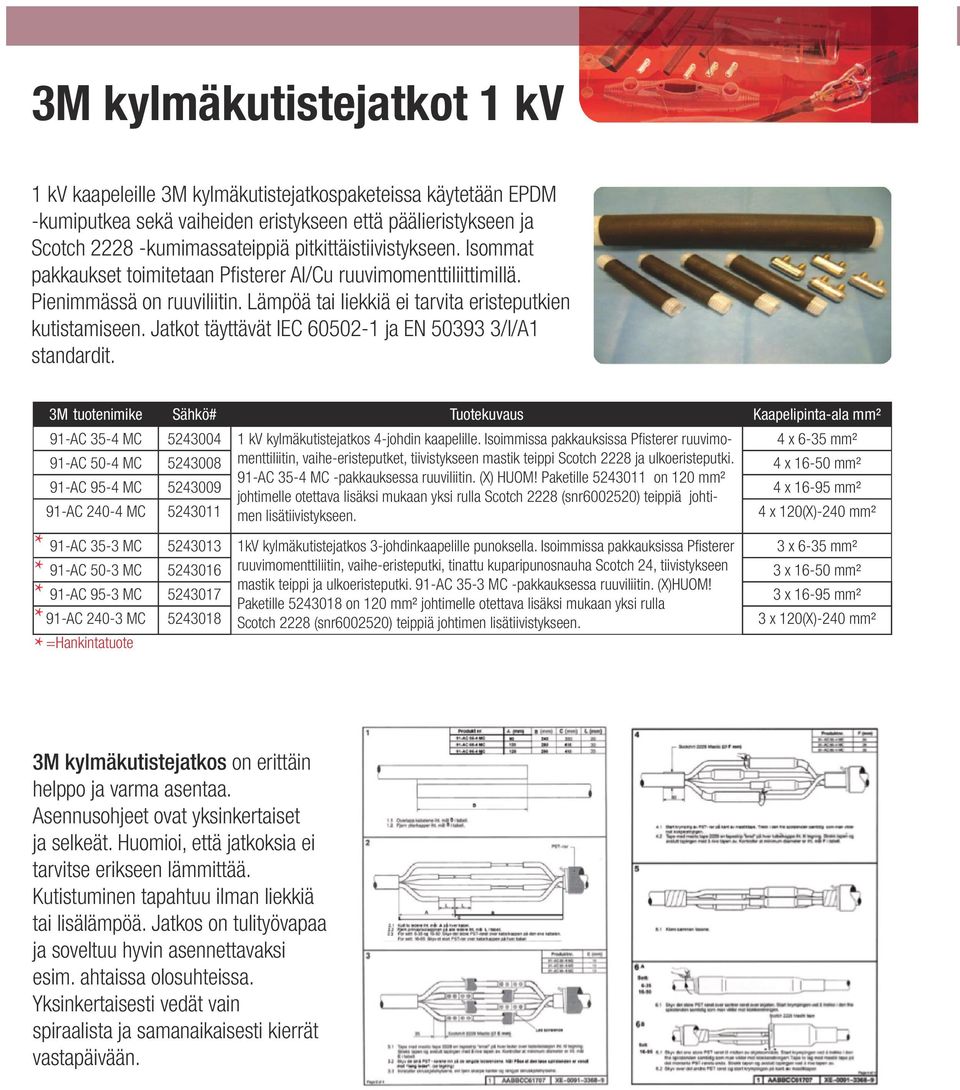 Jatkot täyttävät IEC 60502-1 ja EN 50393 3/I/A1 standardit. 3M-tuotenimike Sähkö# Tuotekuvaus Kaapelipinta-ala mm² 91-AC 35-4 MC 5243004 1 kv kylmäkutistejatkos 4-johdin kaapelille.