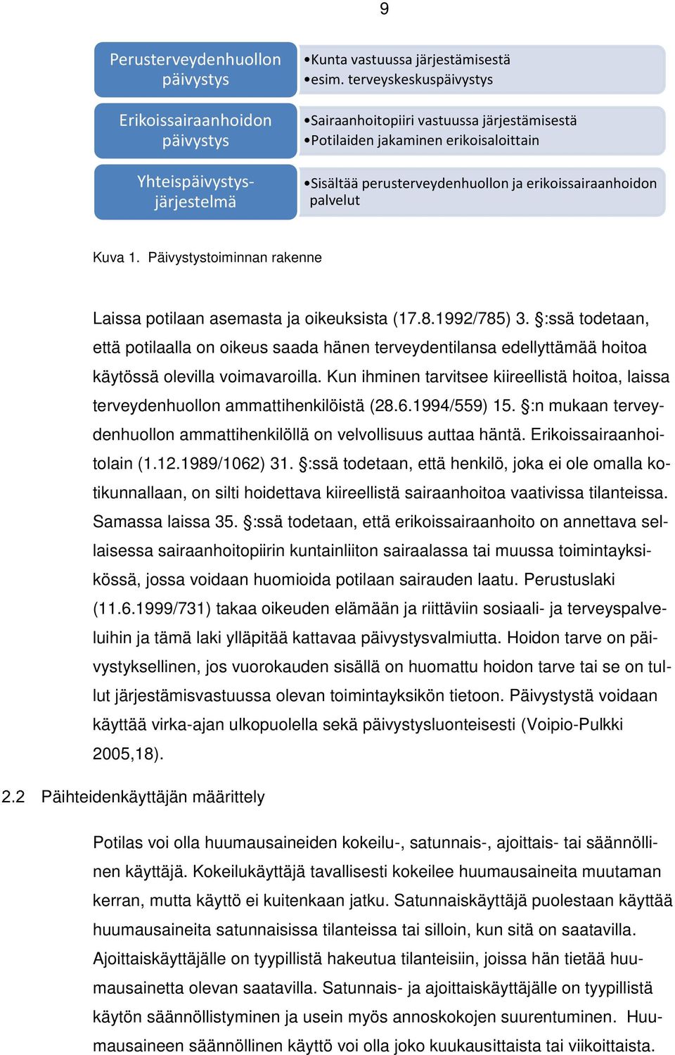 Päivystystoiminnan rakenne Laissa potilaan asemasta ja oikeuksista (17.8.1992/785) 3.