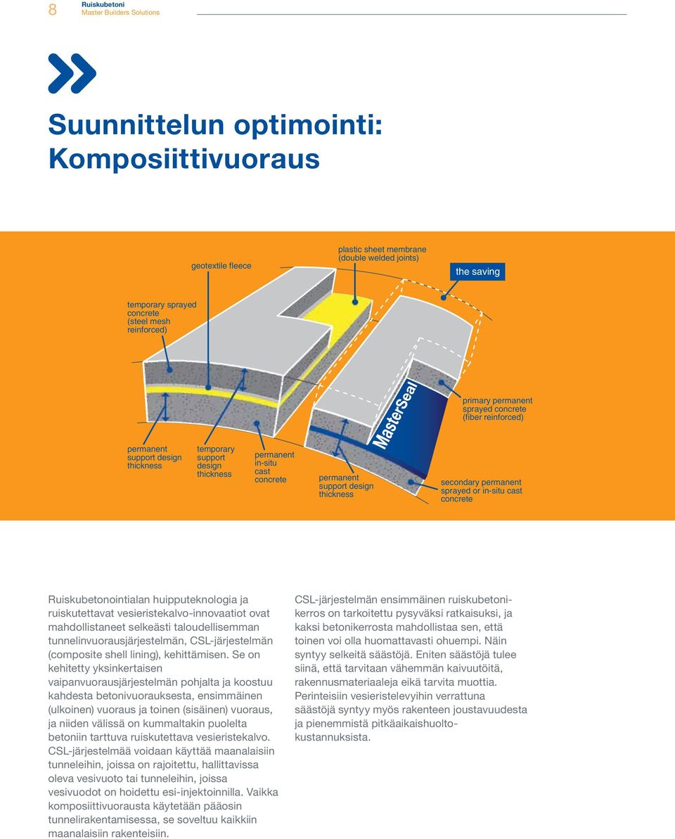 permanent sprayed or in-situ cast concrete Ruiskubetonointialan huipputeknologia ja ruiskutettavat vesieristekalvo-innovaatiot ovat mahdollistaneet selkeästi taloudellisemman