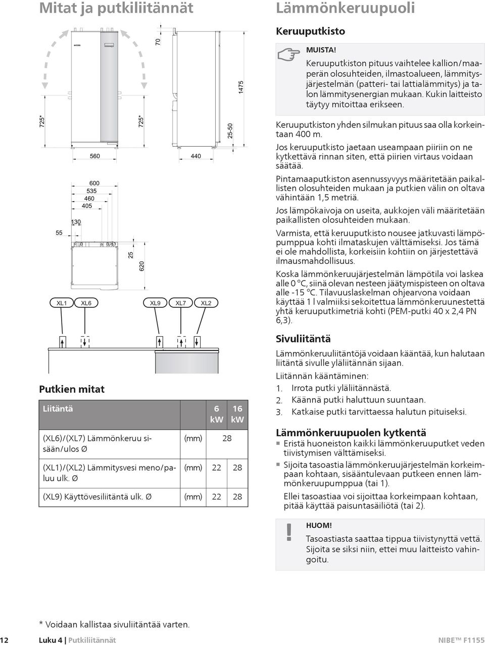 725* 55 130 560 600 535 460 405 25 725* 620 Putkien mitat Liitäntä (XL6)/(XL7) Lämmönkeruu sisään/ulos Ø (XL1)/(XL2) Lämmitysvesi meno/paluu ulk. Ø (XL9) Käyttövesiliitäntä ulk.