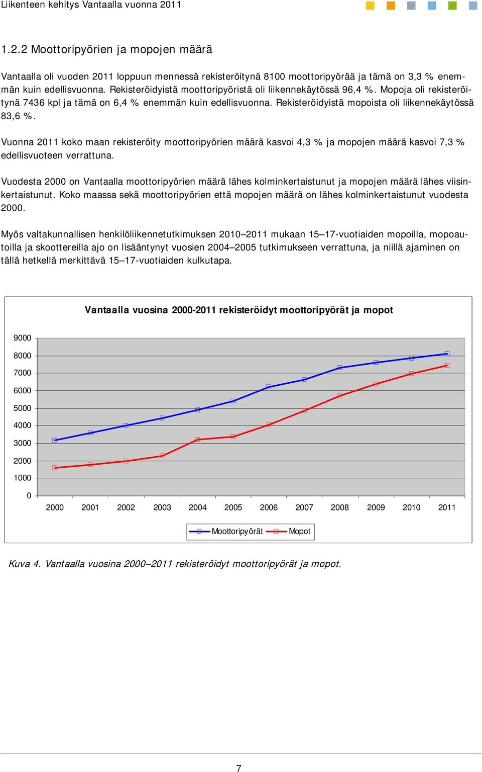 Vuonna 2011 koko maan rekisteröity moottoripyörien määrä kasvoi 4,3 % ja mopojen määrä kasvoi 7,3 % edellisvuoteen verrattuna.