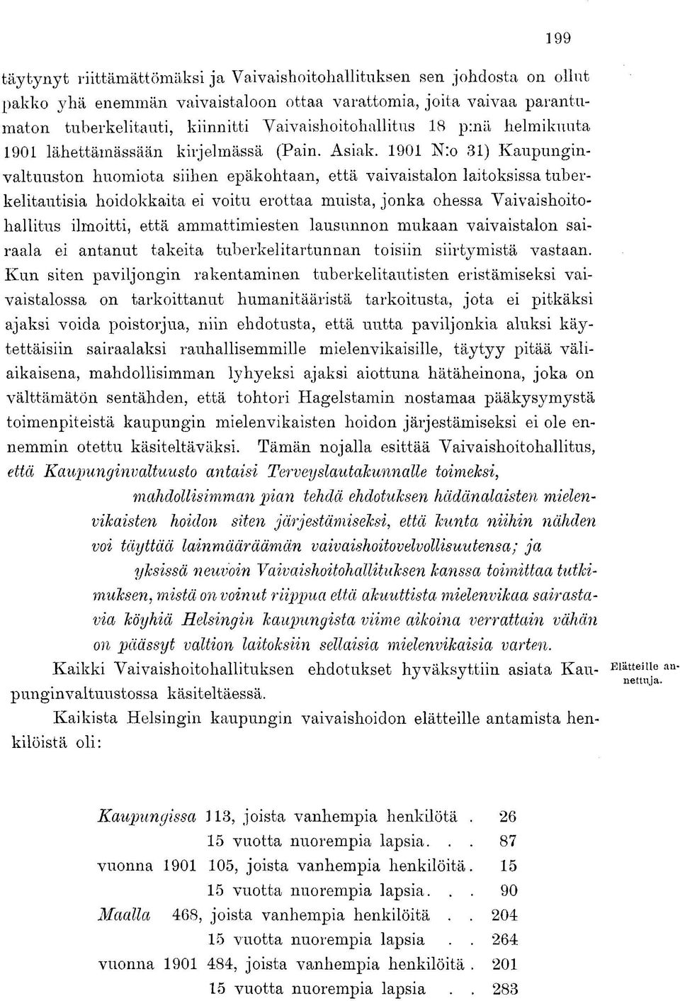 1901 N:o 31) Kaupunginvaltuuston huomiota siihen epäkohtaan, että vaivaistalon laitoksissa tuberkelitautisia hoidokkaita ei voitu erottaa muista, jonka ohessa Vaivaishoitohallitus ilmoitti, että