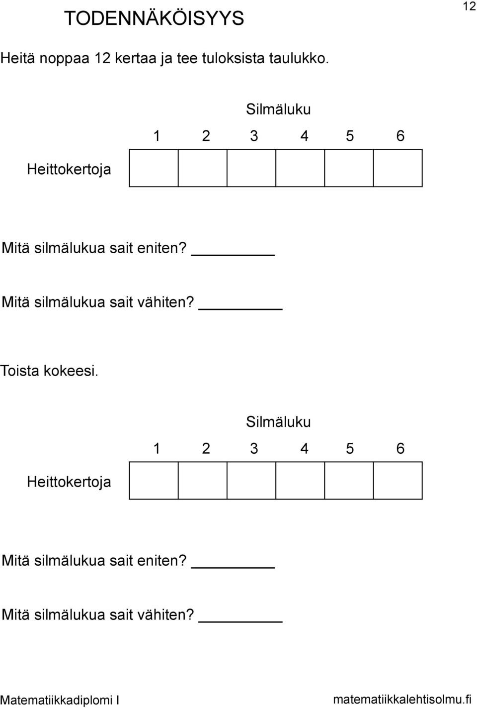 Mitä silmälukua sait vähiten? Toista kokeesi.