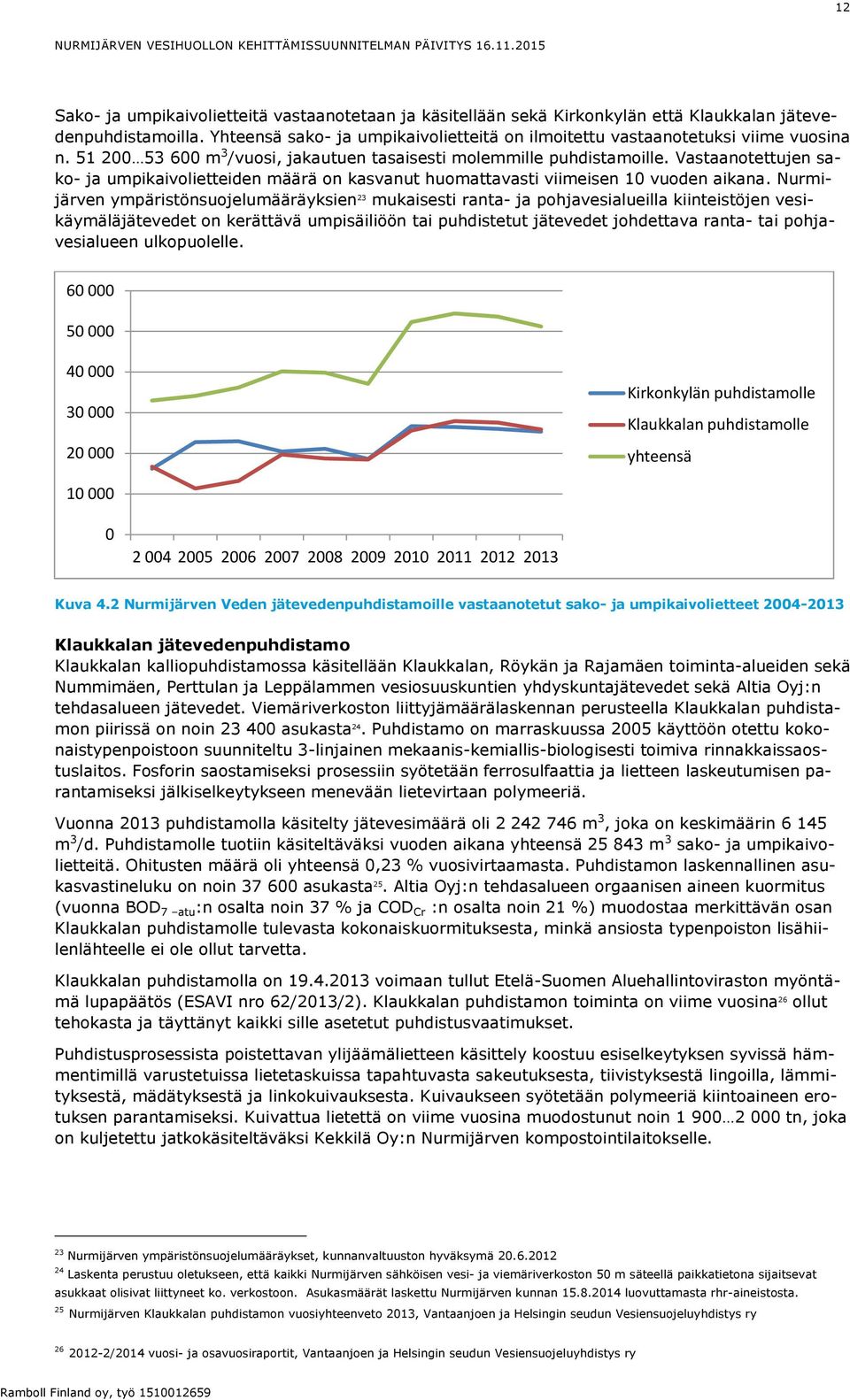 Vastaanotettujen sako- ja umpikaivolietteiden määrä on kasvanut huomattavasti viimeisen 10 vuoden aikana.