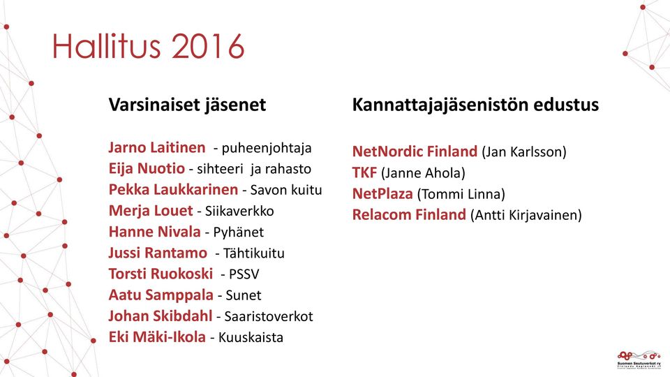 Ruokoski - PSSV Aatu Samppala - Sunet Johan Skibdahl - Saaristoverkot Eki Mäki-Ikola - Kuuskaista