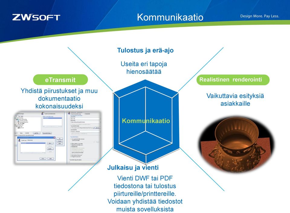 Vaikuttavia esityksiä asiakkaille Julkaisu ja vienti Vienti DWF tai PDF tiedostona