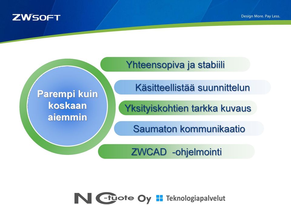 suunnittelun Yksityiskohtien tarkka