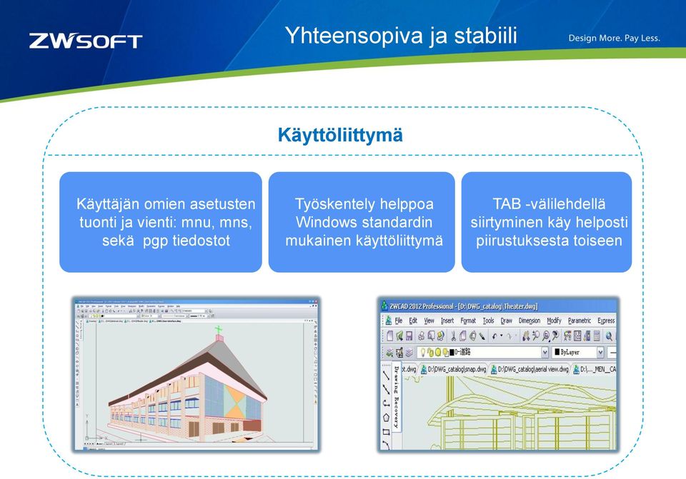 Työskentely helppoa Windows standardin mukainen
