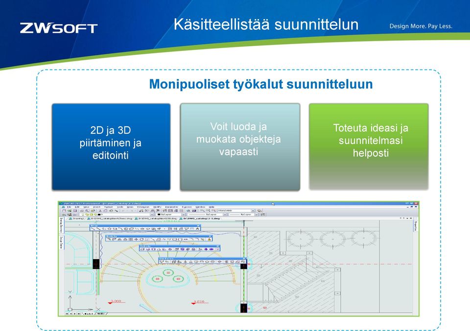 ja editointi Voit luoda ja muokata objekteja
