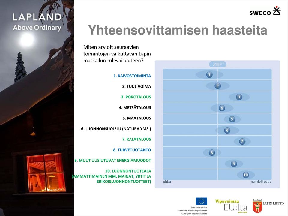 MAATALOUS 6. LUONNONSUOJELU (NATURA YMS.) 7. KALATALOUS 8. TURVETUOTANTO 9.