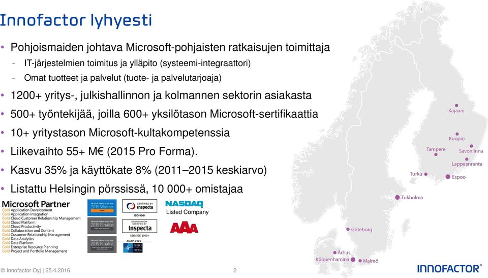 asiakasta 500+ työntekijää, joilla 600+ yksilötason Microsoft-sertifikaattia 10+ yritystason Microsoft-kultakompetenssia Liikevaihto 55+ M