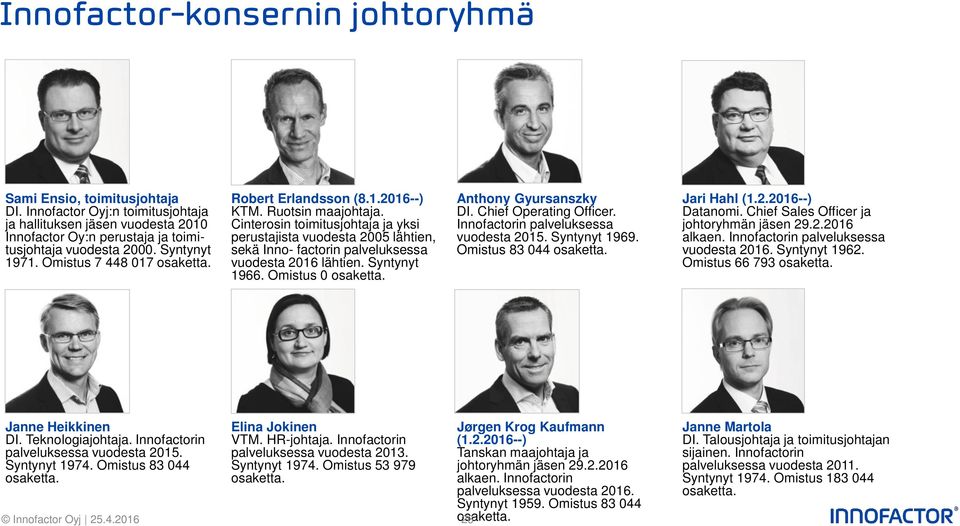 Cinterosin toimitusjohtaja ja yksi perustajista vuodesta 2005 lähtien, sekä Inno- factorin palveluksessa vuodesta 2016 lähtien. Syntynyt 1966. Omistus 0 osaketta. Anthony Gyursanszky DI.