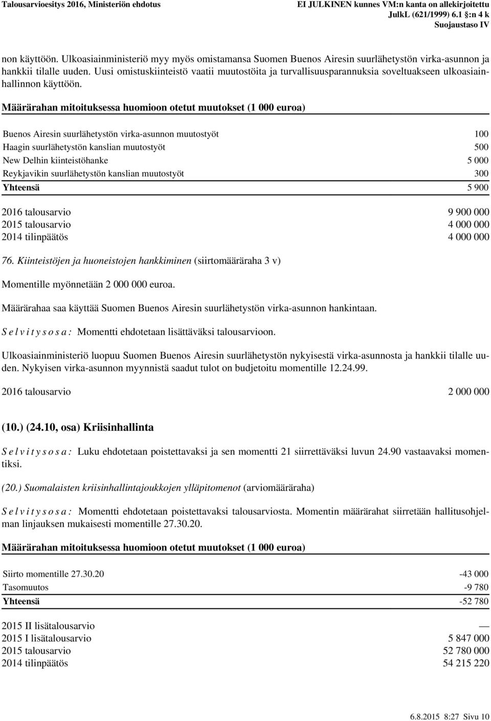 Määrärahan mitoituksessa huomioon otetut muutokset (1 000 euroa) Buenos Airesin suurlähetystön virka-asunnon muutostyöt 100 Haagin suurlähetystön kanslian muutostyöt 500 New Delhin kiinteistöhanke 5