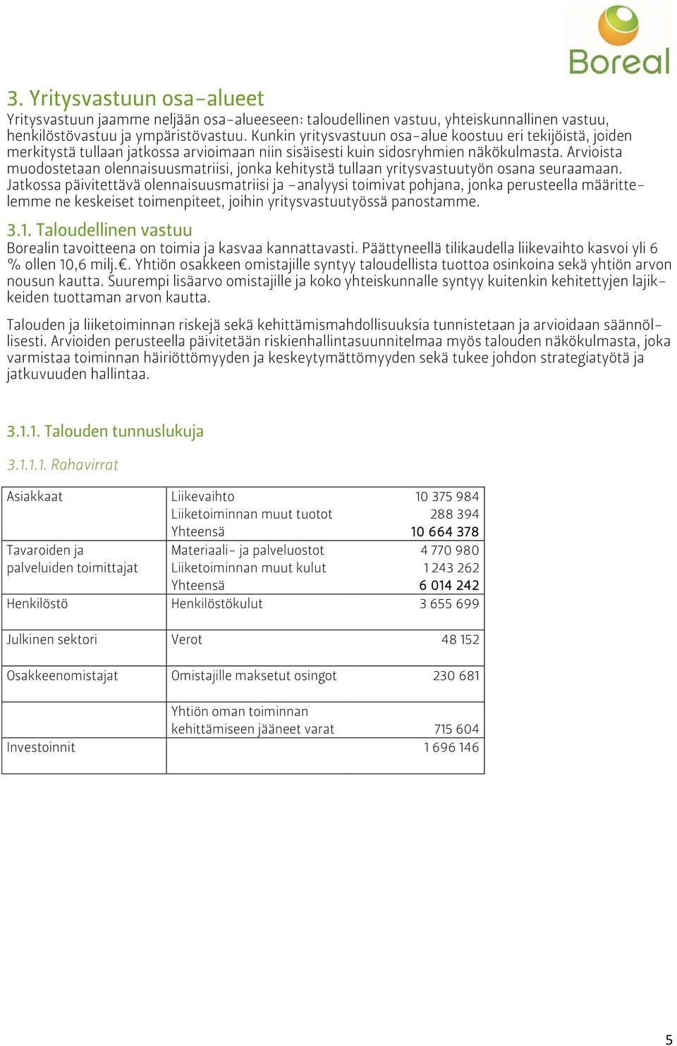 Arvioista muodostetaan olennaisuusmatriisi, jonka kehitystä tullaan yritysvastuutyön osana seuraamaan.