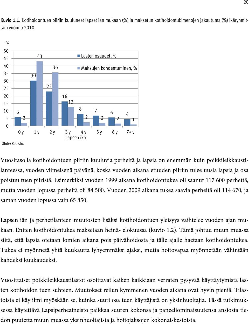 Vuositasolla kotihoidontuen piiriin kuuluvia perheitä ja lapsia on enemmän kuin poikkileikkaustilanteessa, vuoden viimeisenä päivänä, koska vuoden aikana etuuden piiriin tulee uusia lapsia ja osa