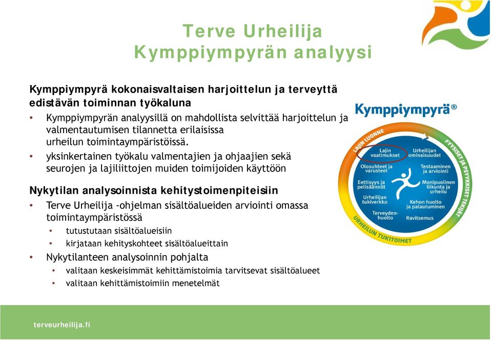 yksinkertainen työkalu valmentajien ja ohjaajien sekä seurojen ja lajiliittojen muiden toimijoiden käyttöön Nykytilan analysoinnista kehitystoimenpiteisiin Terve Urheilija -ohjelman