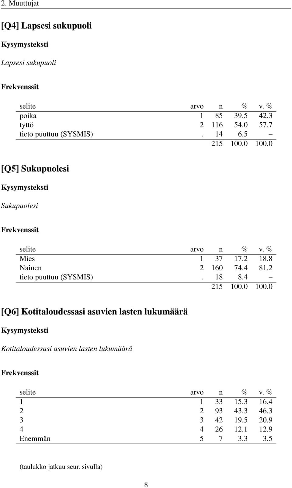 2 tieto puuttuu (SYSMIS). 18 8.